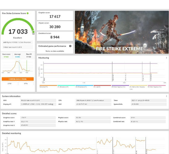 「功能解读」索泰RTX3090-24G6XPGFOC显卡功能评测结果，看看买家怎么样评价的