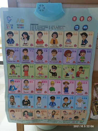 【真相吐槽】早教启智 明星 乐乐鱼套装组合（GT005+GT006+GT007) 质量怎么样？来看看图文评测！