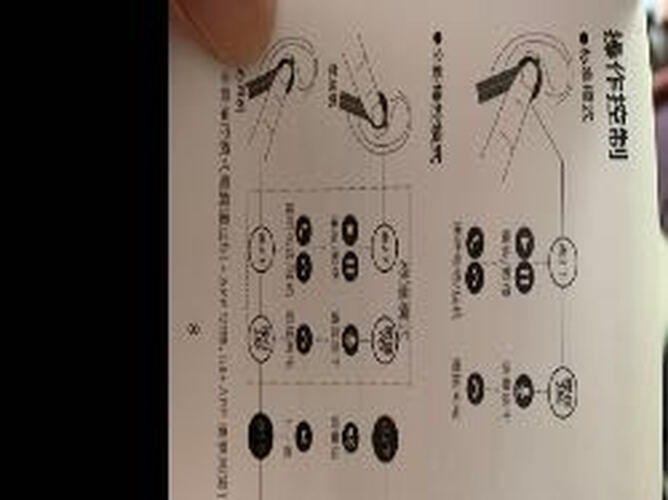 老司机分享fiilcc2和fiilt1pro怎么选？对比哪款性价比更高