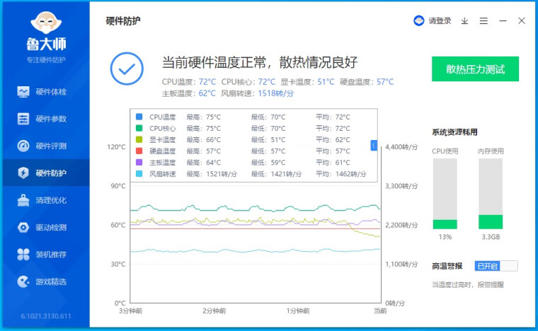 %title插图%num