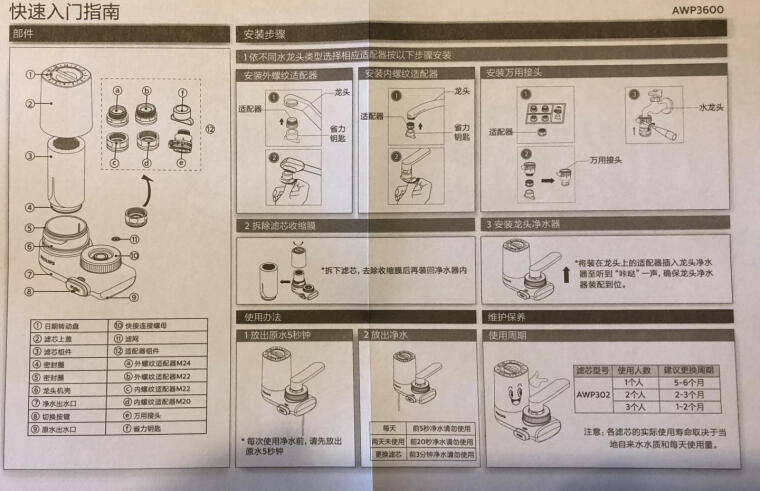 【口碑评测】净水器真实使用感受曝光，飞利浦AWP302 质量怎么样？究竟合不合格