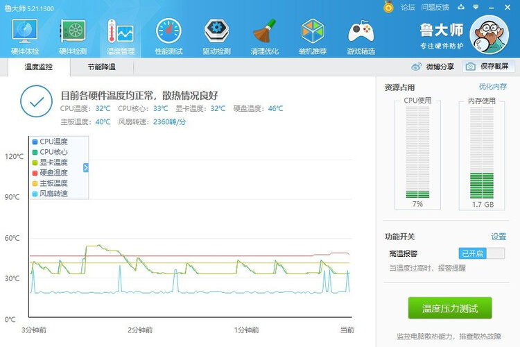 网友剖析超频三大白鲨pro散热器怎么样？评测质量好不好