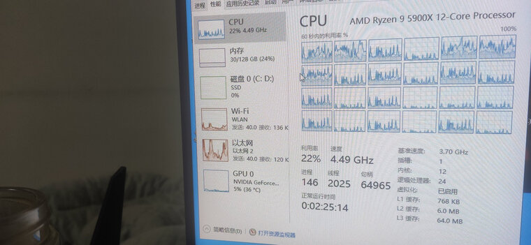 【开箱解读】AMD5600X、5800X、5900X，5950X主板CPU套装功能评测结果，看看买家怎么样评价的