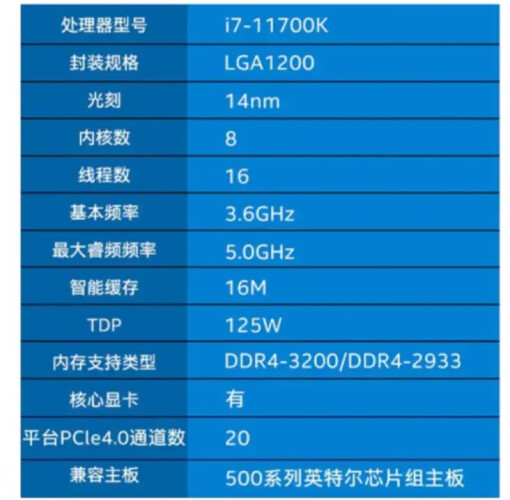 达人爆料英特尔i5 11400f和i7 11700f哪款更好？谁是性价比之王