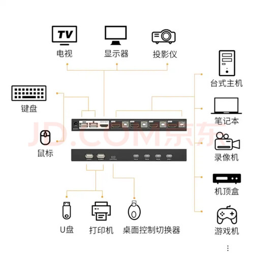 实际情况解读阿斯加特t2和w2有什么区别？告诉你哪款性价比高