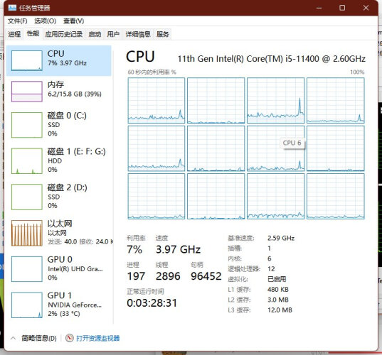 老司机介绍英特尔i5 11400搭配3060ti怎么样？评测哪一款功能更强大