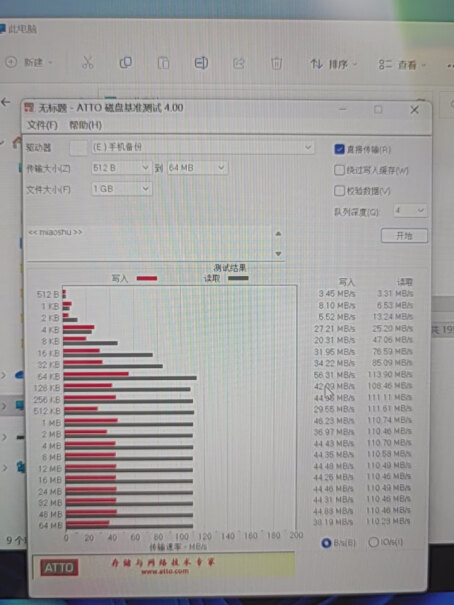 大华（dahua）256GB Type-C USB3.2手机U盘 P629-32系列 读速150MB入手评测到底要不要买？用户真实曝光？