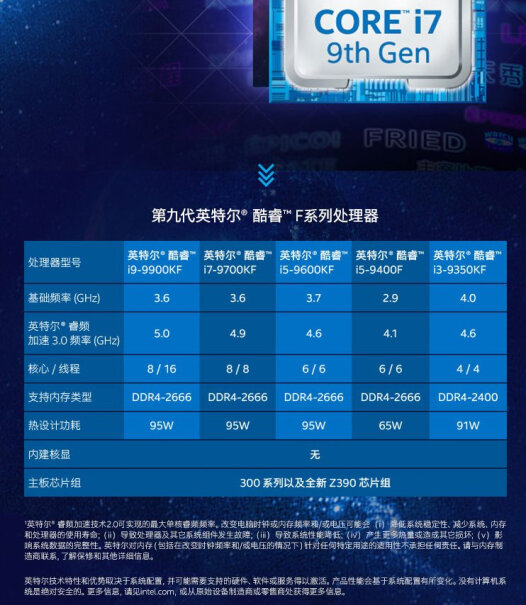 Intel i7-9700KF CPU处理器默频全核多少频率？