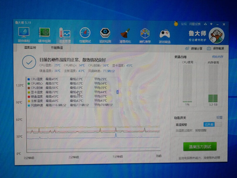 技嘉Z390GAMING只有一个独立显卡插哪个插槽，任何一个都行吗，说明书也没标？