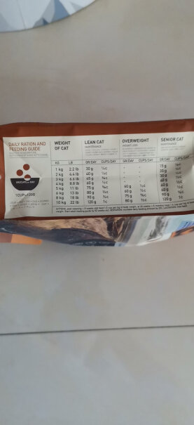 猫干粮加拿大原装进口爱肯拿农场盛宴鸡肉味天然无谷猫粮5.4kg评测下来告诉你坑不坑,分析哪款更适合你？