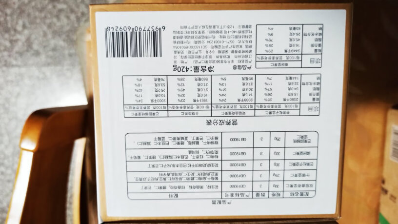 新农哥每日坚果零食大礼包评测质量好吗,优缺点测评？