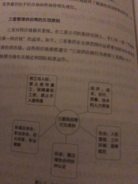 竹石文化读懂正版两本供应链入门精通本书采购好不好？一定要了解的评测情况！