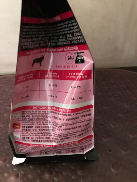 冠能狗粮成犬12kg全犬型全价犬粮颗粒大吗？