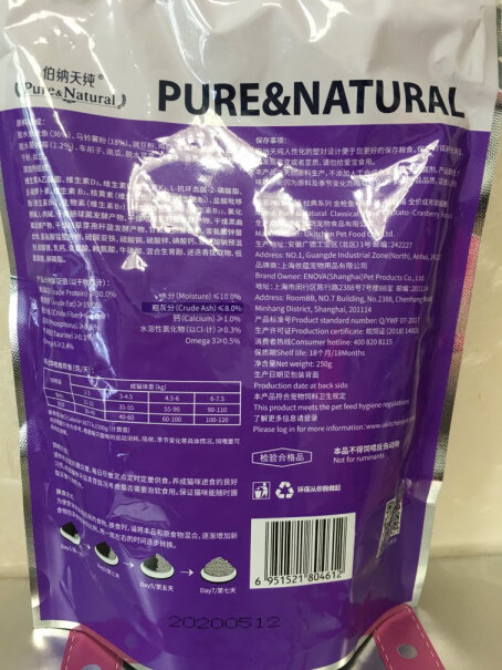 伯纳天纯Pure&Natural幼猫猫粮成分怎么都是粉 不太好吧？