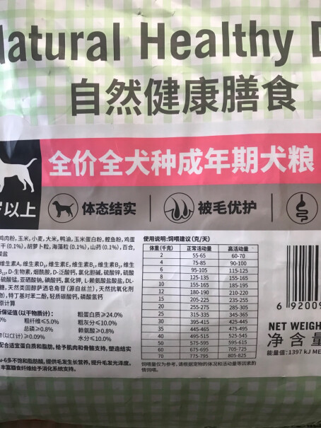 比瑞吉俱乐部狗粮宠物全价全犬种幼年期犬粮3-18个月使用拉布拉多刚满月，是喂狗粮还是奶糕？