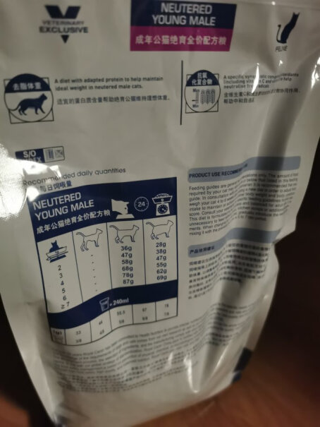 处方猫粮皇家WS40绝育公猫处方粮1.5公斤性价比高吗？,优缺点大全？