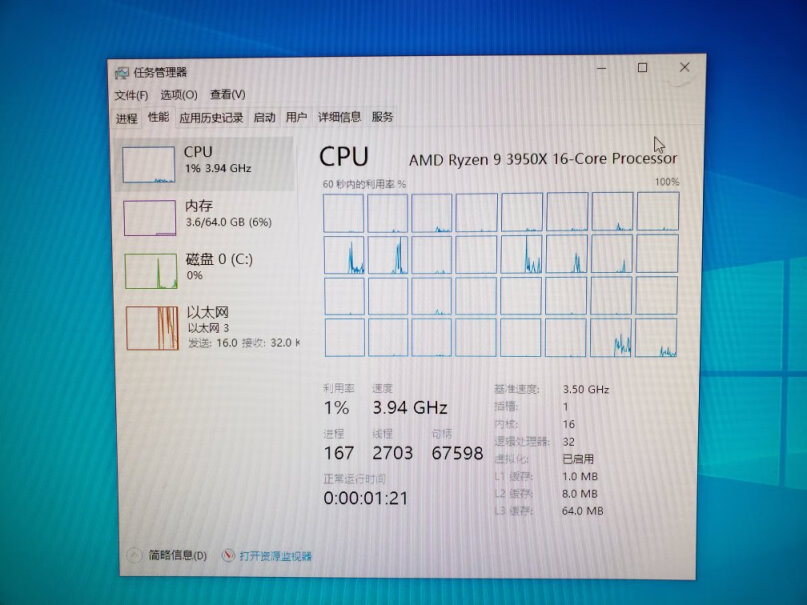 AMD R7 3800X 处理器3950x2950x选哪个？