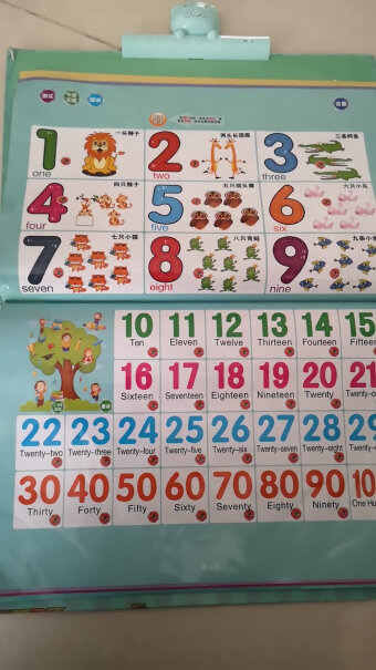 猫贝乐智能有声挂图本婴幼儿童玩具中英文早教点读机点读笔套装这款产品适应多大孩子用，另外是充电的吗？