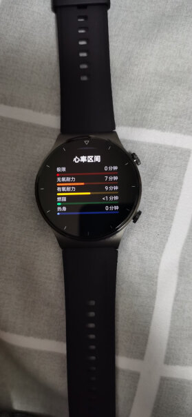 华为WATCH GT 2 Pro ECG智能手表微信可以回消息吗？