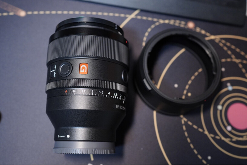 索尼FE 85mm F1.4 GM镜头这个头适合A7M3还是A7R3 ？