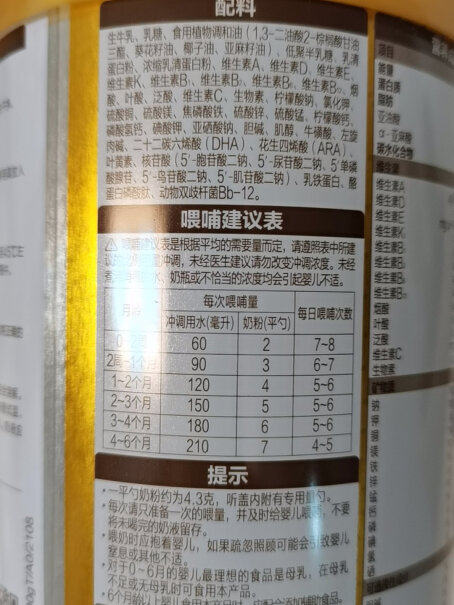 飞鹤1236750幼儿奶粉配方适用这款奶粉会不顾很甜？