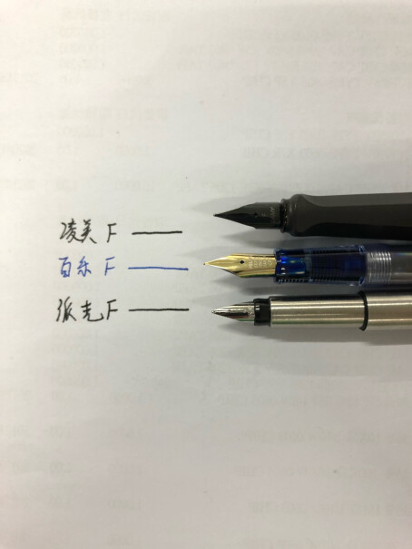 派克钢笔签字笔高考用，所以必须要用起来顺滑流畅？