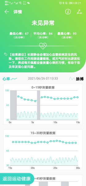 荣耀手环6 珊瑚粉华米手环pop和荣耀手环6选择哪个？