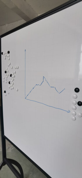 比比牛90*120cm白板支架式好用吗？测评结果震惊你！
