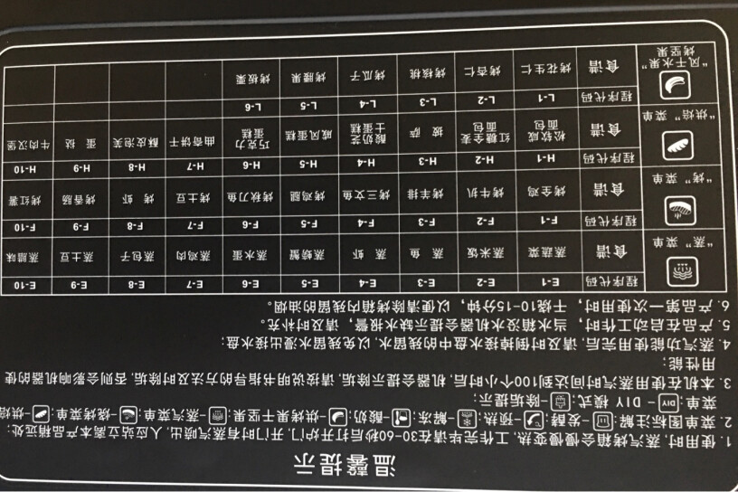 电烤箱西屋电烤箱家用蒸烤箱一体机电蒸箱G30优缺点分析测评,评测性价比高吗？