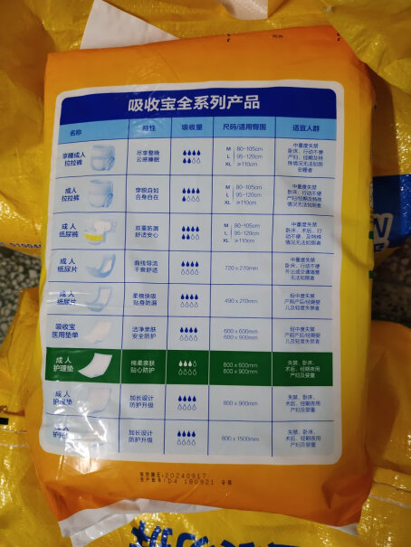 成人尿裤可靠COCO吸收宝成人护理垫老年人尿不湿买前必看,评测质量怎么样！