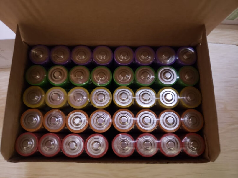 京东京造40节装无铅血压计彩虹碱性电池东京你好，你的包装1盒40粒， 请问如果我想买1大箱，时装多少盒？