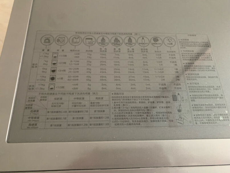 海尔（Haier）洗衣机海尔洗衣机滚筒洗烘一体机全自动10公斤大容量微蒸汽杀菌除螨空气洗一级能效智能变频洗烘一体+空气洗+智评测不看后悔,图文爆料分析？