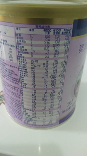 安满奶粉800g罐装满满青少年均衡营养儿童怎么样入手更具性价比？独家揭秘评测？