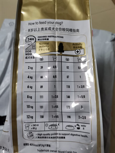 ROYALCANIN能买到小包装皇家泰迪成年犬粮吗？