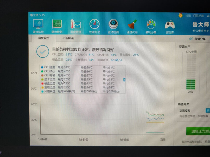 显卡磐镭GTX1080 8G显卡拼2060S评测不看后悔,可以入手吗？