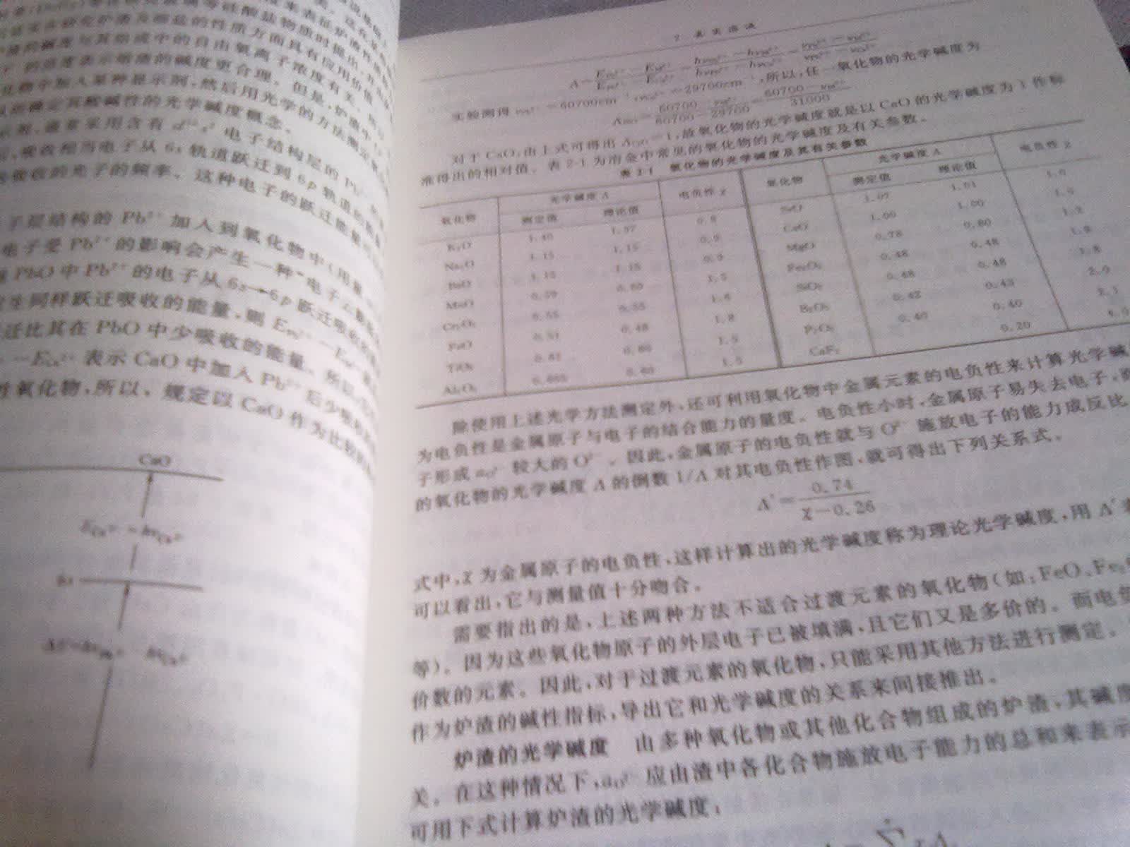 高等学校教学用书：冶金物理化学 实拍图