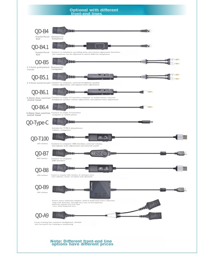 HION FOR600 Headset for Call Center Agents, Customer Service, Telemarketing Headphones - Dual Plug + Volume Control + Mute Function (B5.1) 13