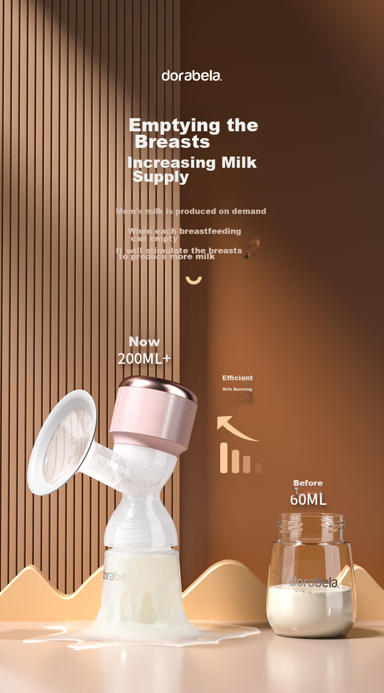 Dora Bela Electric Breast Pump, Double-Sided Painless Fully Automatic High-Suction Milk Extractor, Variable Frequency Breast Milk Suction Device, Postpartum Massage And Milk Collectio 7