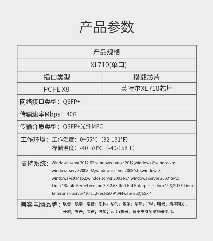 EB-LINK Intel E810 Chip PCI-E X16 100G Single-Port Fiber Optic Network Card QDA1BLK Server Network Adapter QSFP28 Single-Port 2