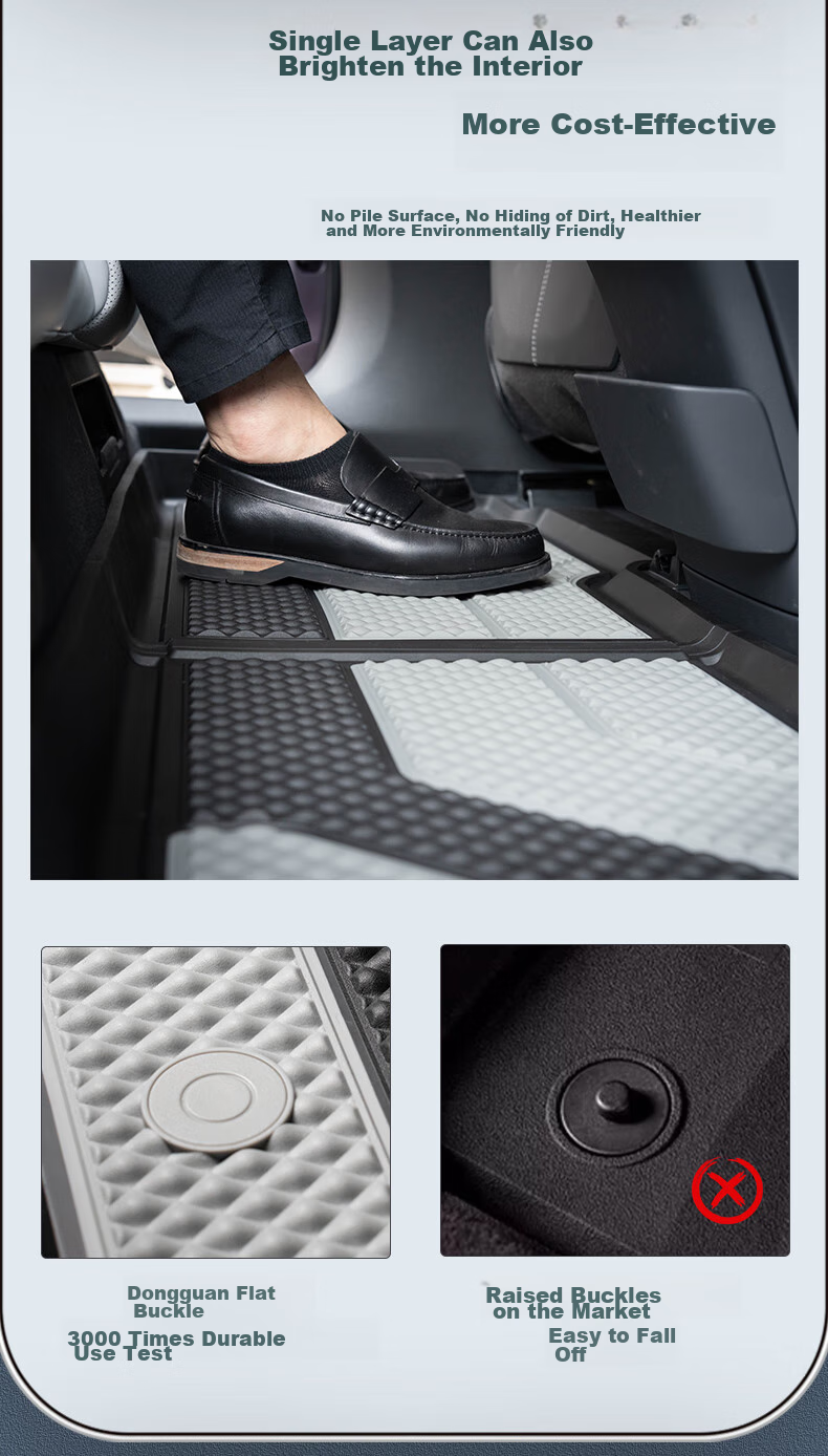 DOGU Xiaomi SU7 Full TPE Car Floor Mats + Plain Carpet Double-Layer Floor Mats Original Color Floor Mats [CCTV Exhibition] 7