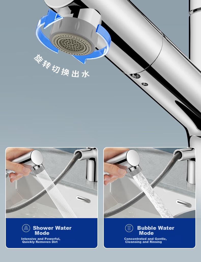 JOMOO Basin Faucet, Pull-Out Design, Hot And Cold Water, Washbasin Faucet, Face Washing Basin Faucet, 32344-574 15