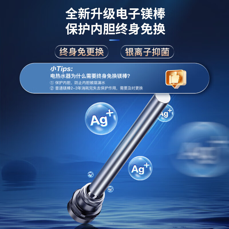 长虹（CHANGHONG）电热水器储水式家用热水器3300W速热双管变频一级能效自动断电电子免换镁棒RD7 60L 3300W 升级电子免换镁棒