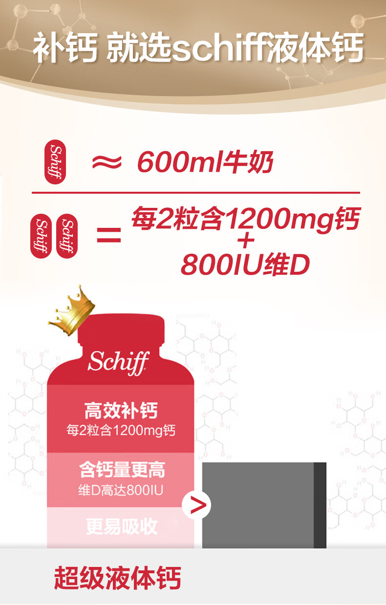 美国原产 Schiff 液体钙软胶囊 120粒*3瓶 比钙片更易于吸收 图5