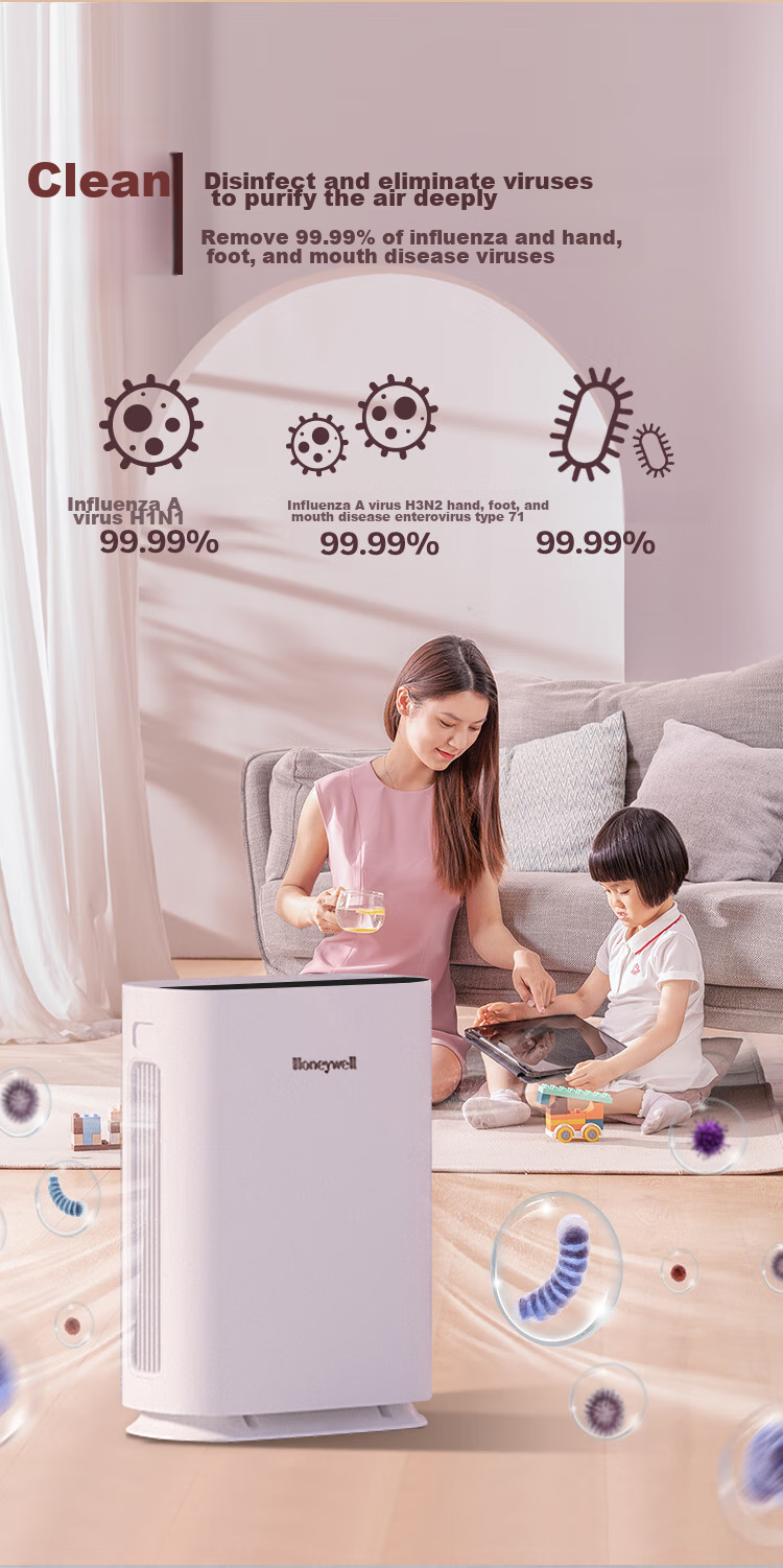 Honeywell Air Purifier for Mother And Baby Health, Virus-Killing, Influenza Prevention, High-Efficiency Bacteria Removal, Allergen Elimination, PM2.5 Smart Digital Display KJ450F-Z21WS 3