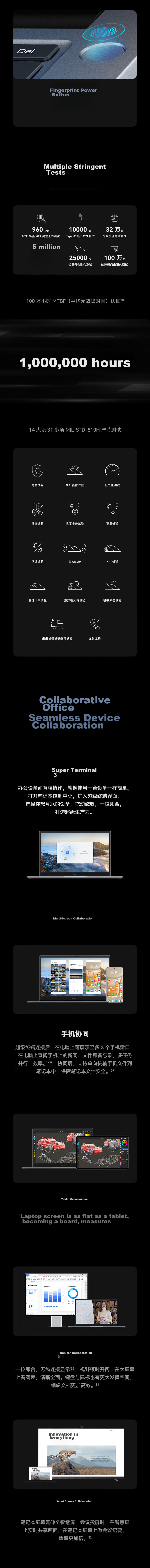 HUAWEI Laptop, Qingyun G540 Gen2 Pre-Installed Windows 11 Home Edition in Store, 14-Inch Business Ultrabook I5-1340P, 24GB RAM, 1TB SSD, Deep Space Gray, Customized 3
