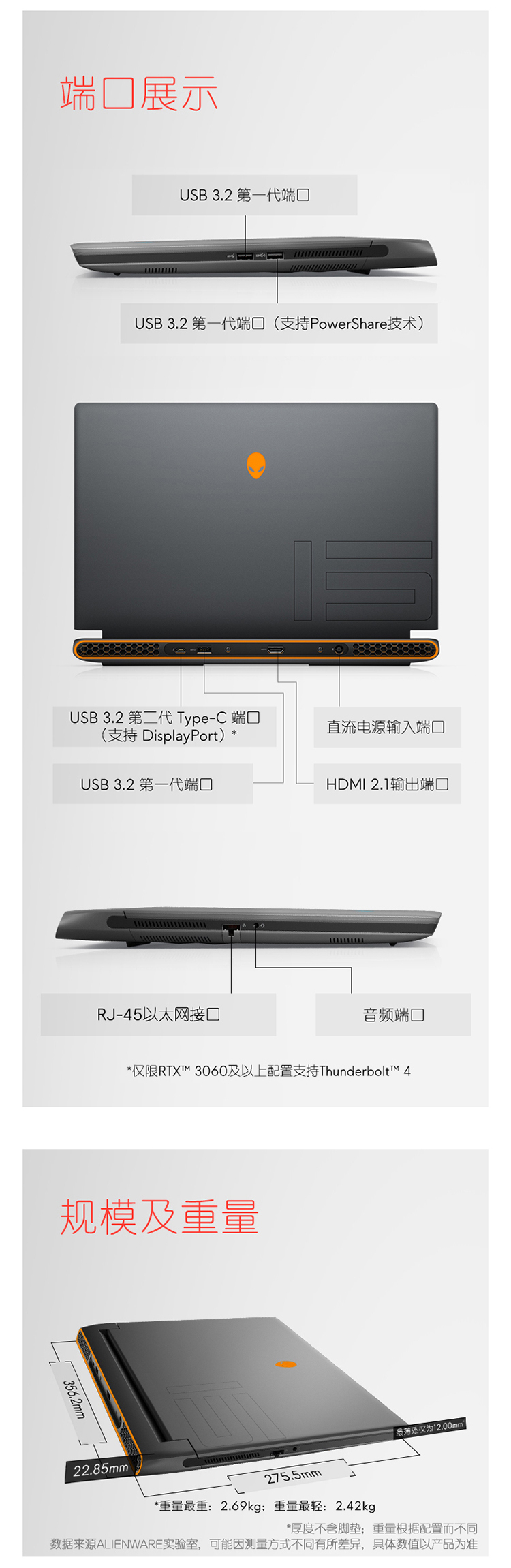 外星人m15 r6配置图片