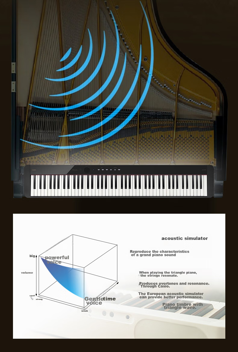 Casio Digital Piano PXS1100 Red Smart Touchscreen 88-Key Weighted Hammer Professional Exam-Grade Standalone + Portable X-Stand Model 8