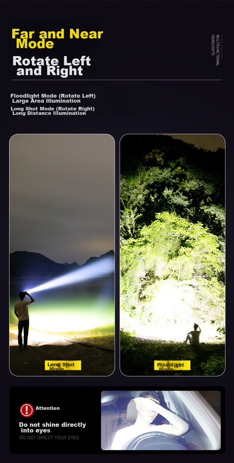 SkyFire Headlamp with High Brightness, Long Battery Life, Lithium Battery, Ultra-Bright, Waterproof, Motion-Sensing, Mining Light, Fishing, Military Flashlight Special 4