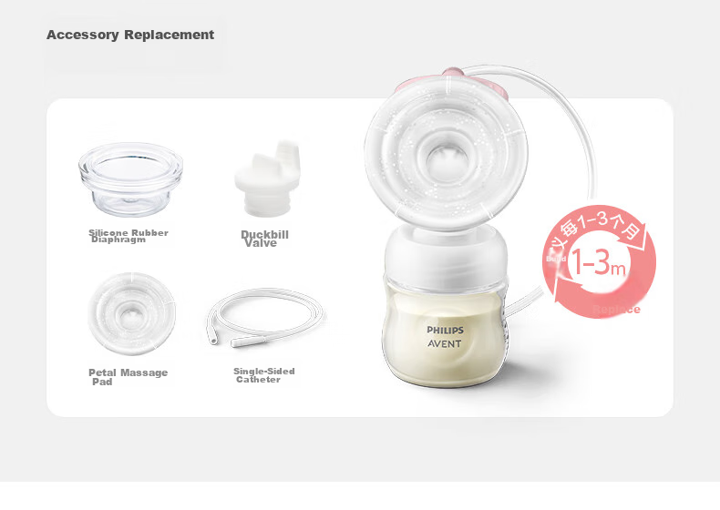 AVENT Philips Heart Joy Box Electric Single-Sided Breast Pump, Automatic Massage Milk Extractor 35