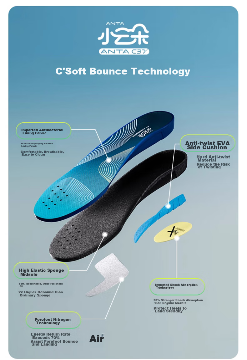 ANTA Men's Sports Nitrogen Technology Air Cushion Insoles for Actual Combat Sports, Shock-Absorbing, Foot-Protecting, Non-Slip, Wear-Resistant Shoe Insoles 4